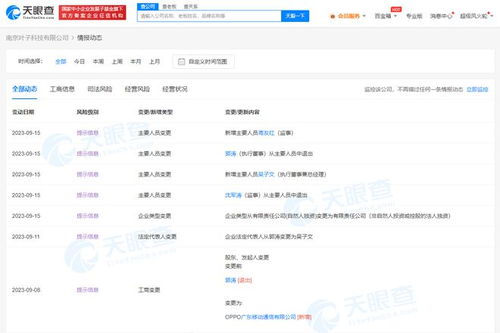 OPPO全資收購葉子科技，強化數據處理與存儲服務生態布局