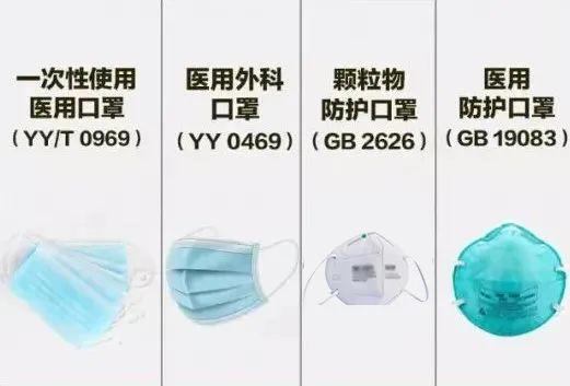 疫情防控?zé)狳c(diǎn)十問！寧波疾控權(quán)威解答 醫(yī)用口罩為何如此關(guān)鍵？